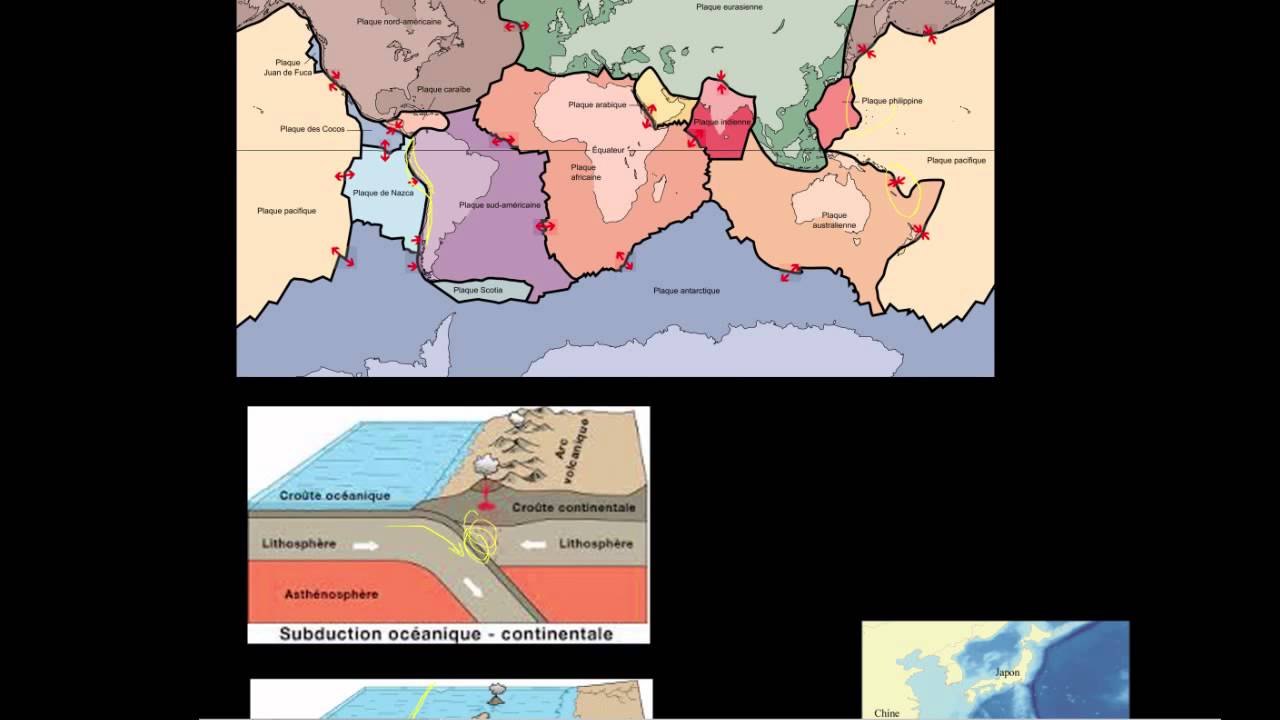 La tectonique des plaques caractéristiques géologiques des frontières