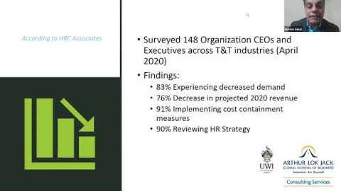 Webinar Wednesdays - Performance Management During A Pandemic - 13 May 2020