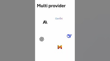 Intlayer - Automatise your multilingual content generation   #coding #programming #i18n #javascript