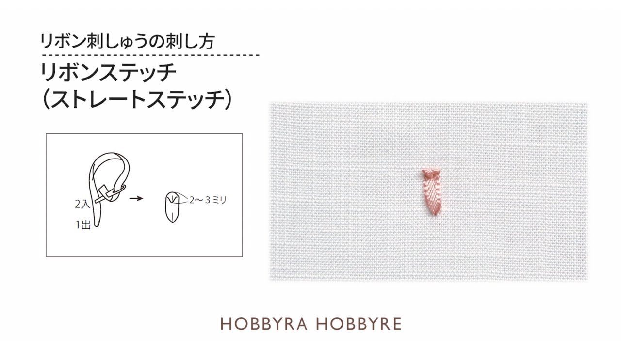 リネンのウェルカムフレーム | リバティ 生地、編み物、刺繍、刺し子の