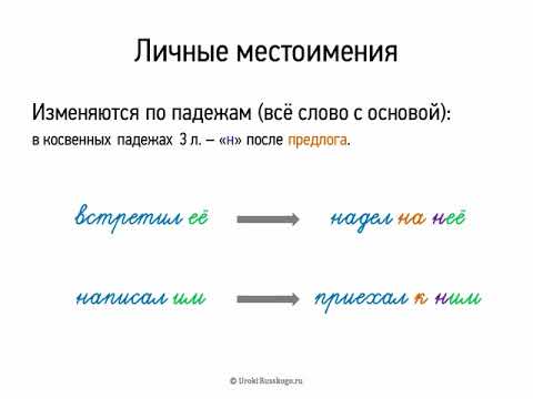 Личные местоимения (6 класс, видеоурок-презентация)