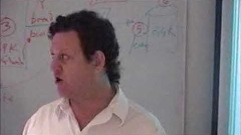 Origin Performance Evaluation and Tuning part  8d Disks