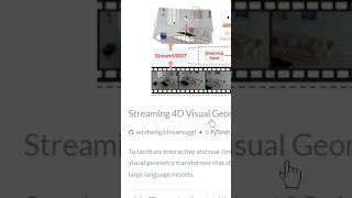 The BEST Way to Stay Ahead of AI 🤖