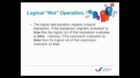 C++ Relational Operators Part 02-Sinhala