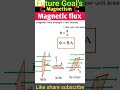 🧲🧲Magnetism🧲🧲 magnetic flux formula short tricks | physics numerical