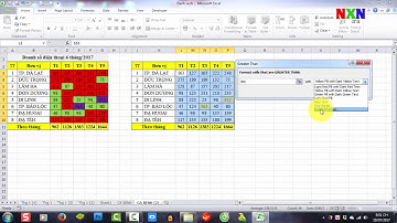 Excel - Tô màu dữ liệu tự động theo điều kiện