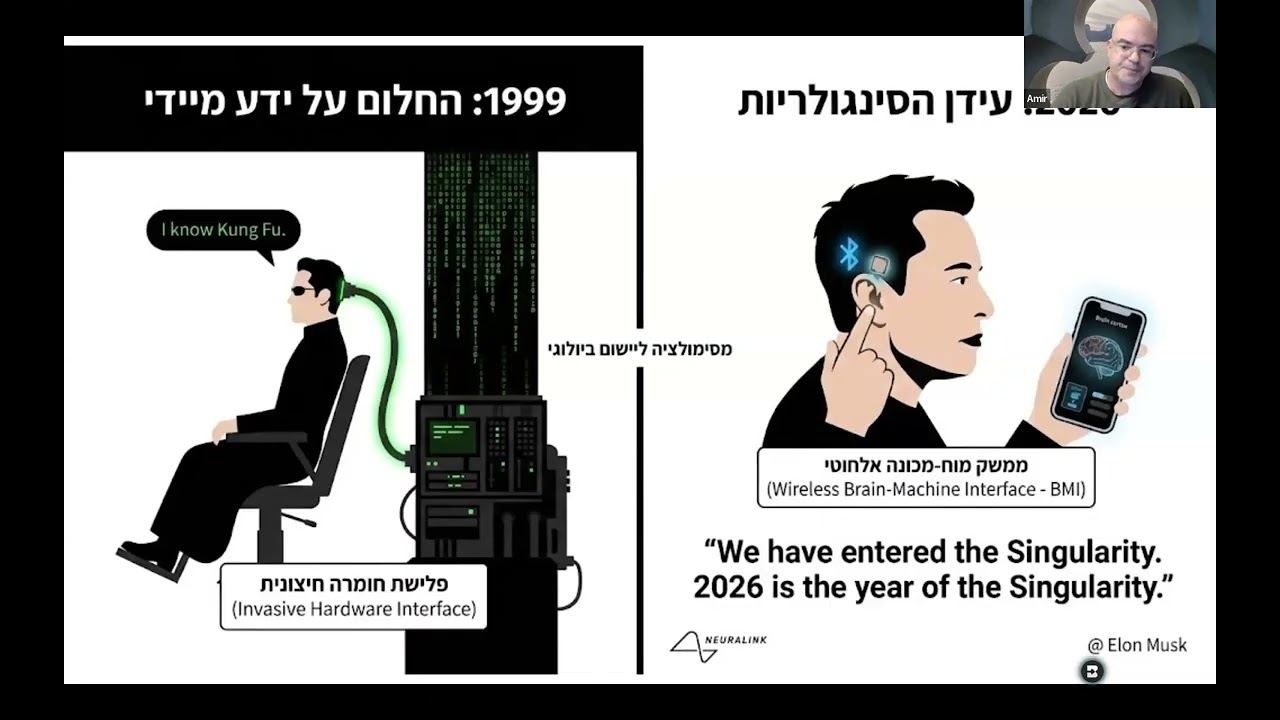 סמארטי - בינה מלאכותית יוצרת באוניברסיטה הפתוחה: הדור הבא של אתרי הקורסים. אמיר וינר ונוגה גוטספלד