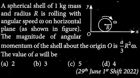 A spherical shell of 1 kg mass and radius R is rolling with angular speed w on RT DTS 29 Q1
