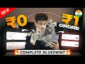 Zero to 1 crore  online business  complete road map  adymize by aryanoptimizer