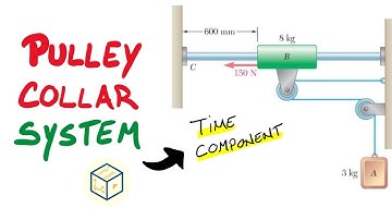 Collar & Pulley | Solving for TIME | Impact | Dynamics