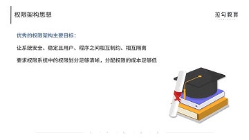 08  用户和权限管理指令： 请简述 Linux 权限划分的原则？