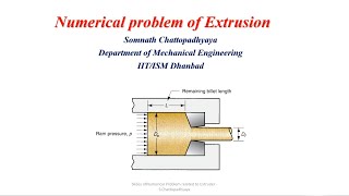 Numerical problem of Extrusion