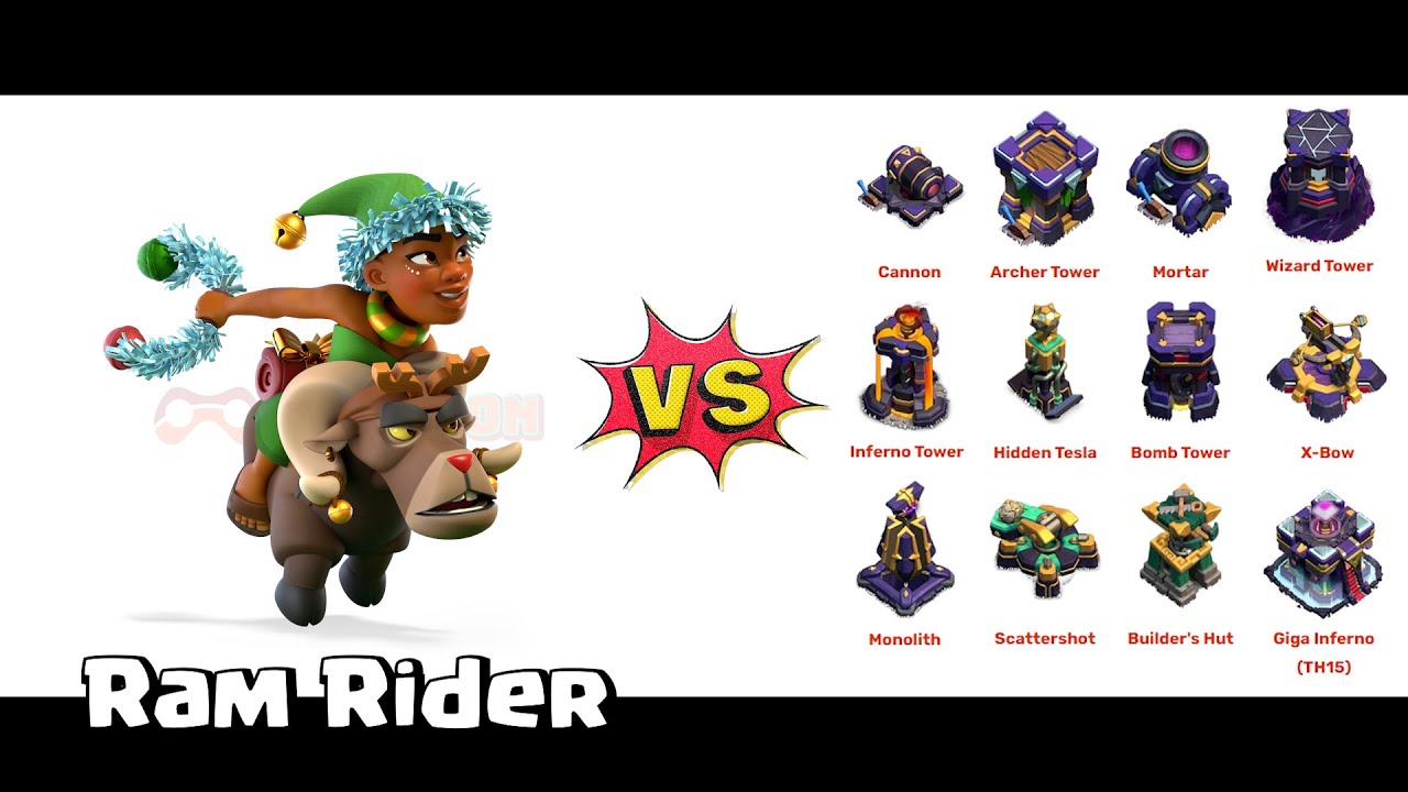 Ram Rider VS All Max Defenses - Clash Of Clans | Clash On - YouTube