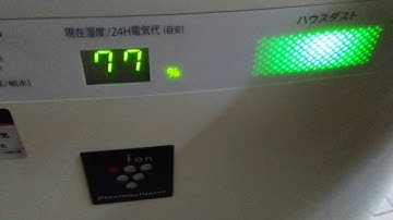 Hướng dẫn sử dụng máy lọc không khí Sharp kc-a50.0936116633