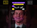 Top 4 Tobey Maguire Spider-Man Moments 🕷️ | Montagem Alquimia Edit