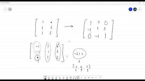 Diferencias Finitas y Aproximación de Funciones con Octave - Álgebra Lineal Numérica