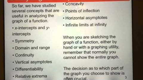 4.6 Summary of Curve Sketching Intro