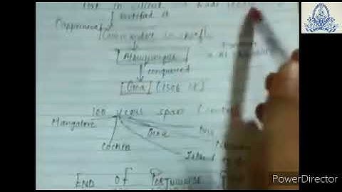 STD 9 S.S CH: 1 RISE OF BRITISH RULE IN INDIA  PART 1