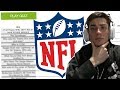 Taking on the "Hardest NFL Quiz"