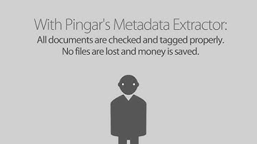 Benefits of automatic metadata extraction by Pingar