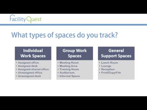 Activity Analysis