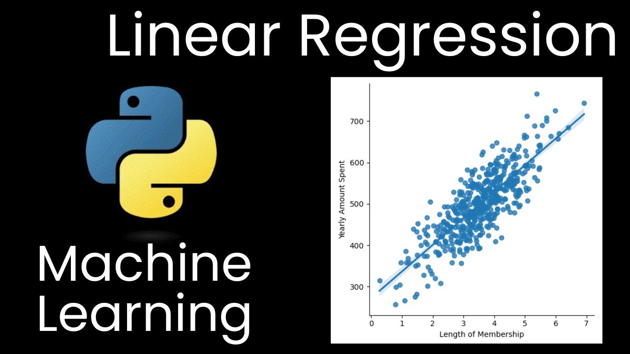 Linear Regression Project in Python to predict Ecom customer $$ Spend ...