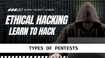 Different Types of Penetration Tests