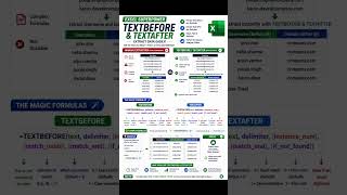 Extract Data Instantly ⚡ TEXTBEFORE &amp; TEXTAFTER! Advance Excel