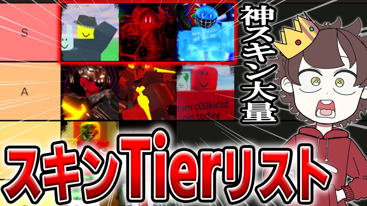 I made a ranking of Forsaken skins! (Part 1) [Roblox/Forsaken