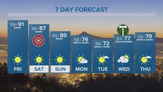 KGW Forecast: Evening, Thursday, September 14, 2023