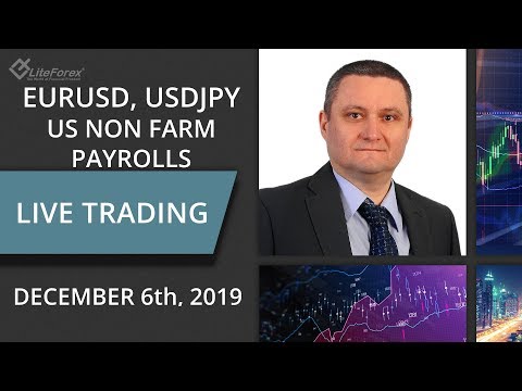 EURUSD, USDJP:  NFP DAY- Forex Market Makers Manipulation, Price Action, and Supply Demand
