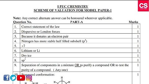 Includes Solution : 1st PUC Chemistry Latest 2020-2021 Reduced Syllabus Question Paper-Class Series