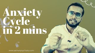 Anxiety Cycle in 2 Minutes | Anxiety Disorder | Stop Avoiding | Dr Prashant Gohil