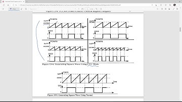 Embedded Systems | Lecture 7 (1/3) - Wave Generation
