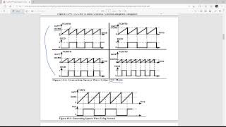Embedded Systems | Lecture 7 (1/3) - Wave Generation