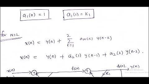 JNTUK R16 III ECEIISEM DSP UNIT3  LATTICE STRUCTURE FOR IIR FILTER   BY K MANOJ 12-06-2021