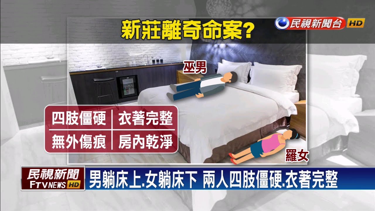 離奇 男女陳屍汽旅檢方房內查獲不明粉末 民視新聞 Youtube