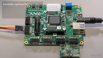 Accelerating Software Development and IP Evaluation with DesignWare Bluetooth IP -- Synopsys