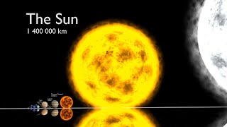 Документальный Фильм Про Космос 2023 / Размеры Космических Объектов Нашей Вселенной В 3D