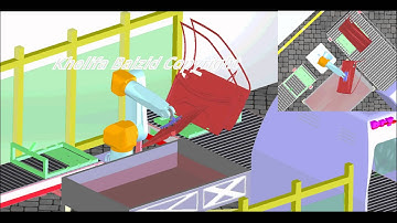 Simulation of Painting Task of Industrial Car SolidWorks-API