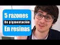 5 razones del ¿Porqué? tus resinas se pigmentan - Soluciones | Dr. Ariel Merino