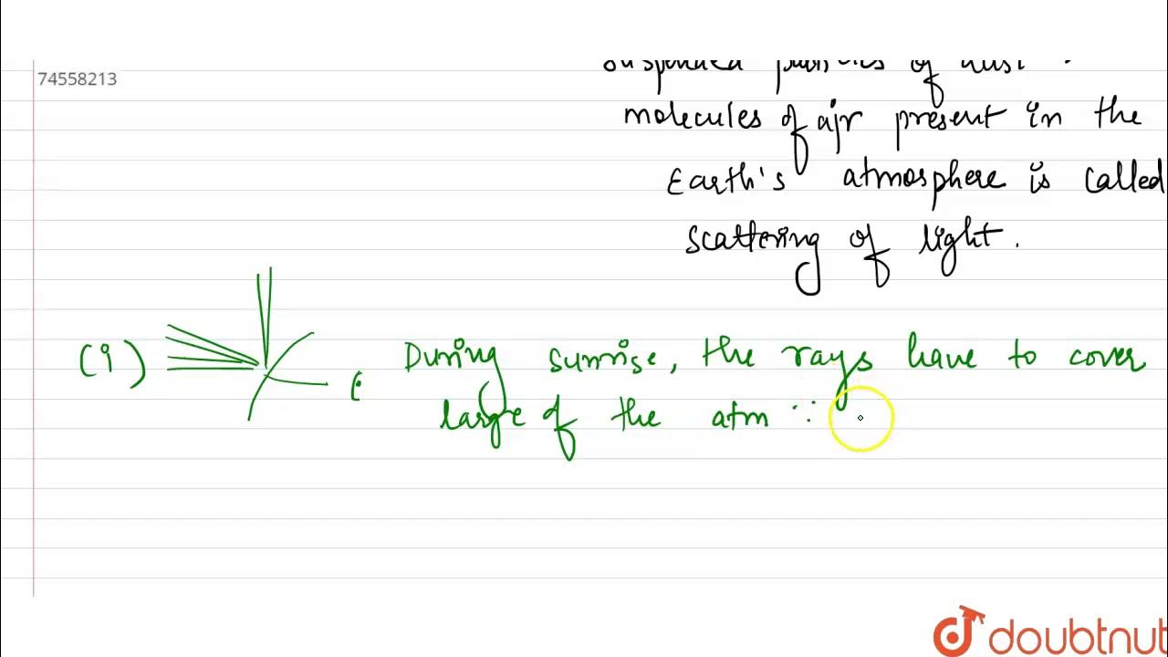What is meant by scattering of light? Use this phenomenon to explain