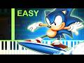 Great Turquoise Zone | SONIC TRIPLE TROUBLE - EASY Piano Tutorial