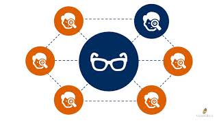 Our Best Vision Care Plan For Savings