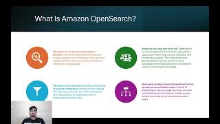 Amazon OpenSearch for Generative AI | Vector Search, Hybrid Search, RAG & Bedrock