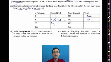Common Core Algebra I.Unit #2.Lesson #13.Modeling with Inequalities