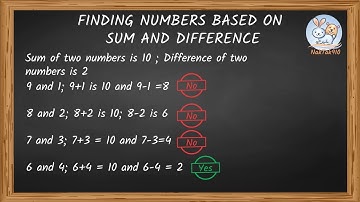 Logical Math - Find numbers by Sum and Difference