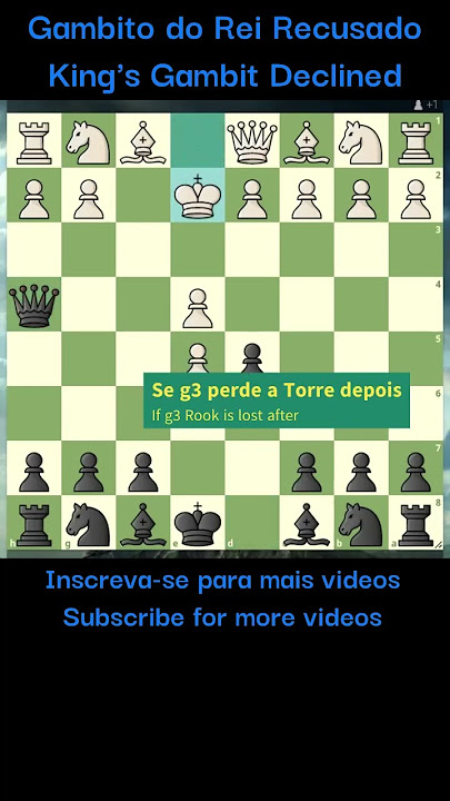 🌟​​​​🚨Dirty Chess Tricks Budapest Defense Truques Sujos na