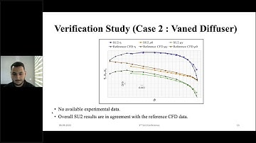 SU2 Conference 22: Performance Analysis and Shape Optimization of a Radial Compressor with SU2
