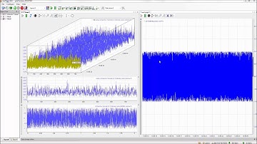 Analisis de las vibraciones con ibaInSpectra: Preprocesamiento 1/2